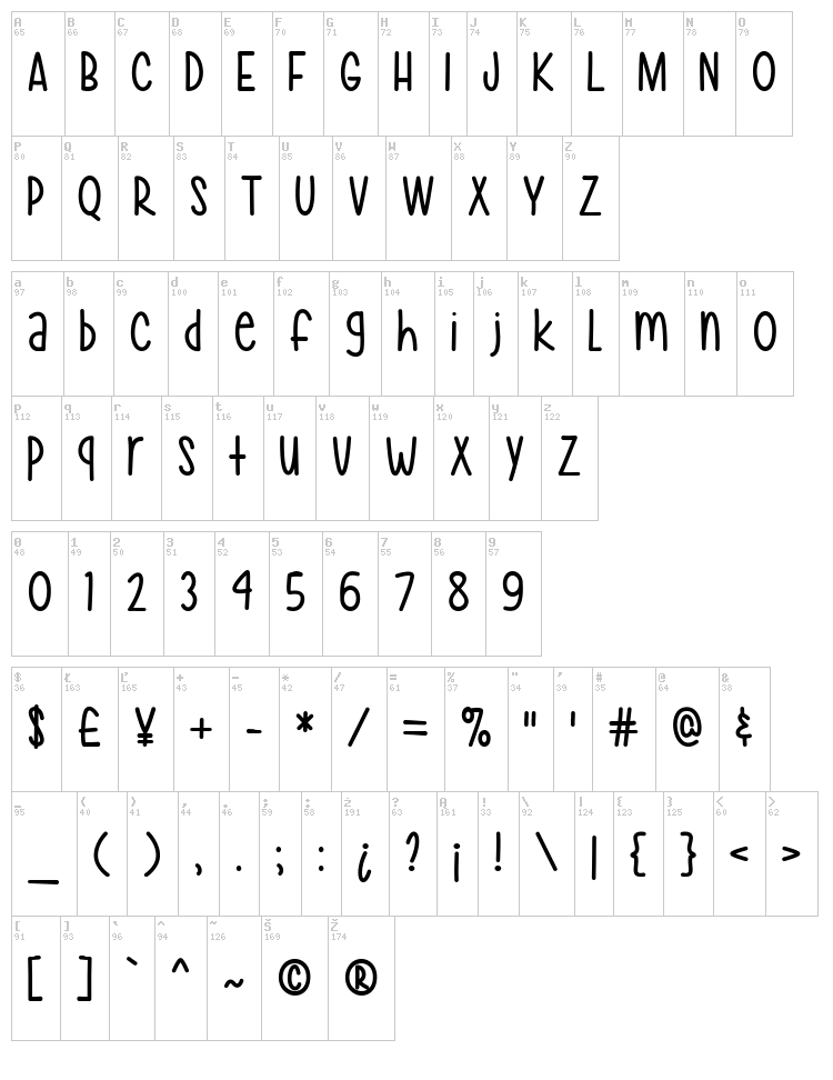Mf Hey Pretty Girl font map